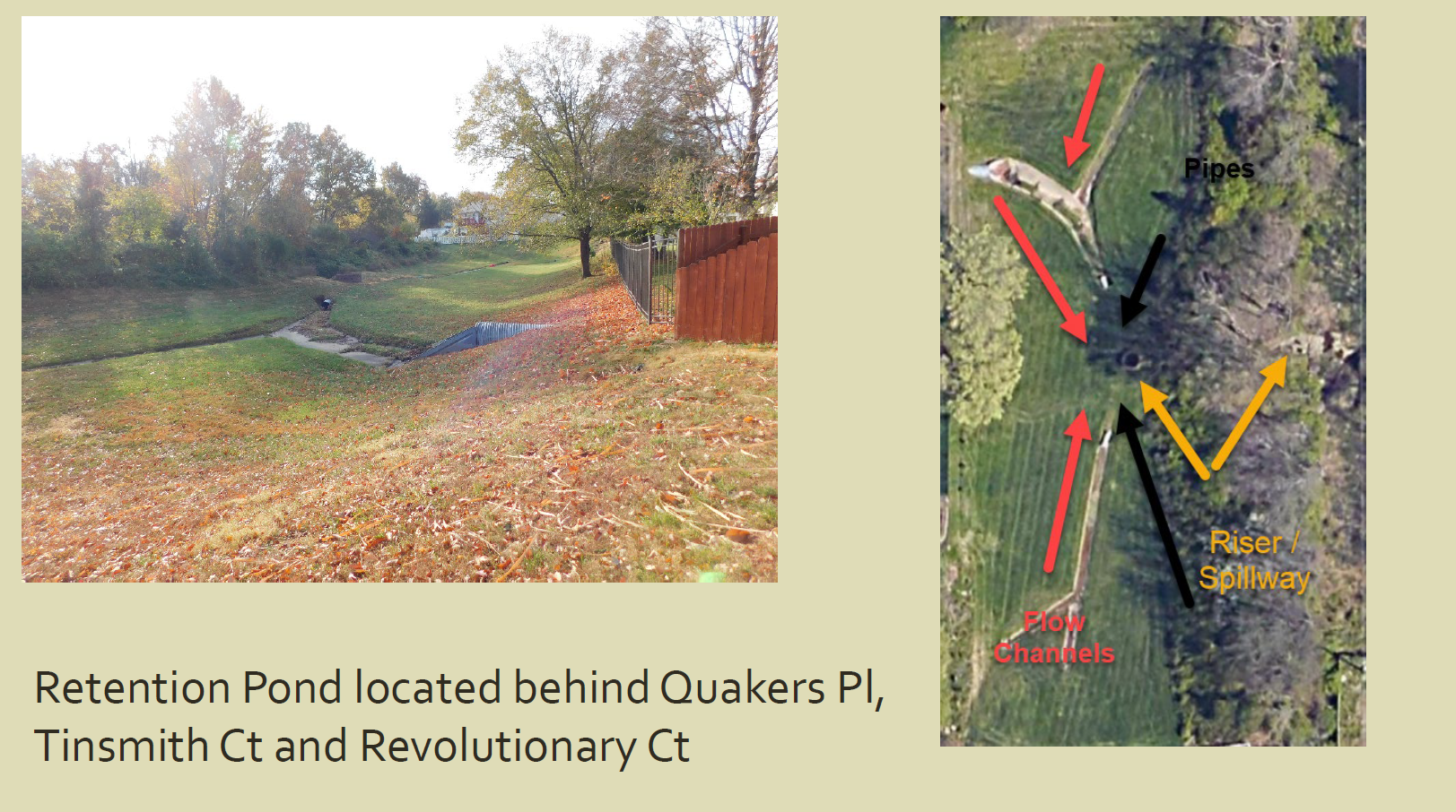 Retention Pond Project 2023 Patriots Landing Homeowners Association